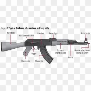 Small Arms Survey - Arsenal Slr 107 11, HD Png Download