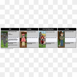 Red Riding Hood Characteristics , Png Download - Red Riding Hood Characteristics, Transparent Png