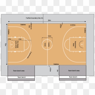 Basketball Court Layout - Player, HD Png Download