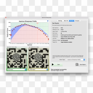 Reikan Focal Aperture Sharpness Test - Focal Reikan Sharpness Result, HD Png Download