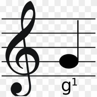 Commonly Types Of Clefs - Mapeh Grade 9 Music, HD Png Download