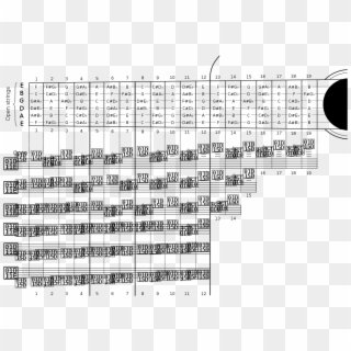 The Notes On A Classical Guitar With Standard Tuning - Standard Notation Guitar, HD Png Download