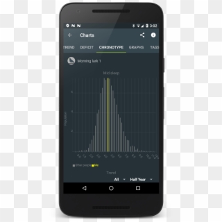 In The Latest Release Of Sleep As Android, You Can - Samsung Galaxy, HD Png Download