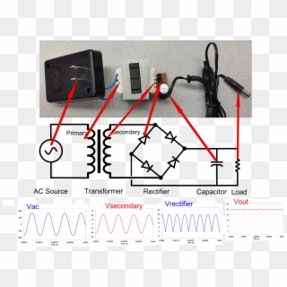 Full Ac Adaptor Circuit And Schematic - Ac Dc Power Supply 9v Wiring Diagram, HD Png Download
