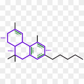 Clipart Library Stock Can E Bus A Draw Based Protocol - Oxamniquine Structure, HD Png Download