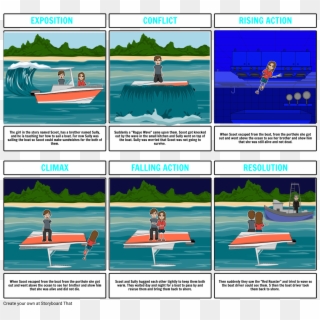 Rogue Wave - Most Dangerous Game Three Specific Traps Rainsford, HD Png Download