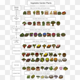 This - Apple, HD Png Download