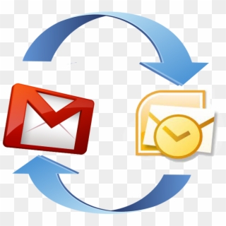 How To Setup Gmail In Outlook - Microsoft Outlook, HD Png Download