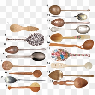 Wooden Spoon, HD Png Download