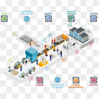 Fabrica-inteligente - Electronics, HD Png Download