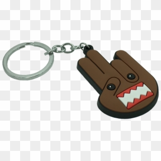 Categories - Keychain, HD Png Download