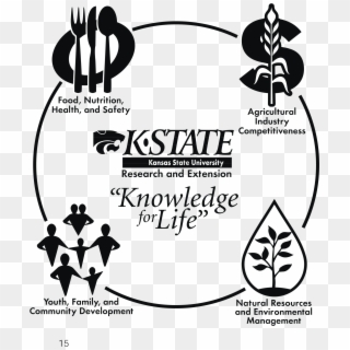K State Logo Png Transparent - Kansas State University, Png Download