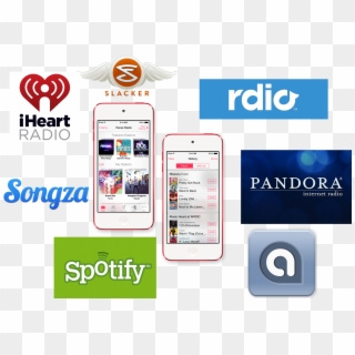 Comparing Itunes Radio To Pandora, Spotify And Other - Spotify, HD Png Download