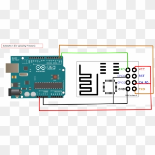 Diagram Arduino Wiring Esp8266 - L298n Arduino Dc Motor Control, HD Png Download