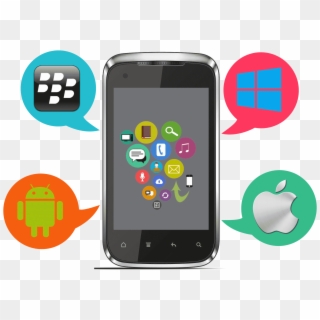 Mobile Application Development - Mobile App Development Png, Transparent Png