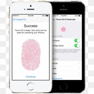 Touch Id - Ipad App Store Touch Id, HD Png Download