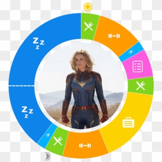 Day In The Life - Captain Marvel Cosplay Pattern, HD Png Download