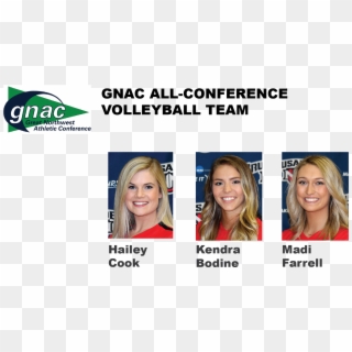 Nnu's Bodine, Cook And Farrell Make All-gnac First - Great Northwest Athletic Conference, HD Png Download