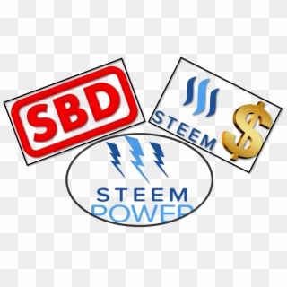 Steemit Beginners Must Know Completely About Sbd, Steem - Sbd, HD Png Download
