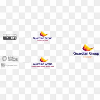 Insurance Guardian Group Logo, HD Png Download