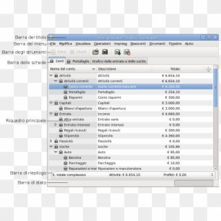 Main Window Callouts - Parti Di Una Finestra Windows, HD Png Download