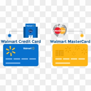 Is A Walmart Credit Card Only Good At Walmart Photo - Walmart Credit Card, HD Png Download