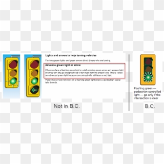 Bc, Your Flashing Green Lights Really Confused Me - Flashing Green Light At Intersection, HD Png Download