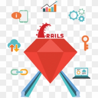 Ruby On Rails Development Training - Site Optimization, HD Png Download