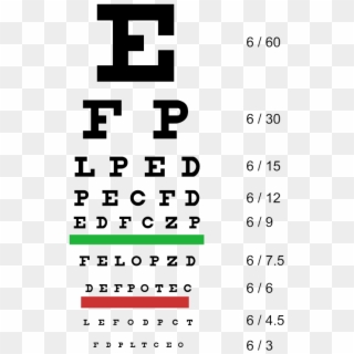 This Is Good For Checking Only Distant Eyesight - Snellen Eye Chart, HD Png Download