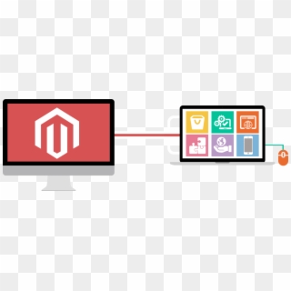 A Brief Overview On Magento - Magento Ecommerce Website, HD Png Download