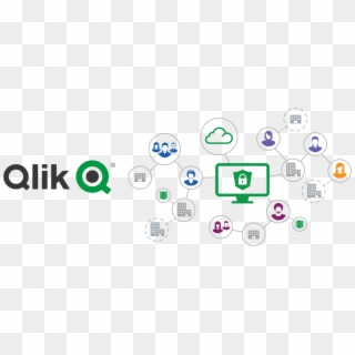 Have You Encountered The Following Problems During - Qlik, HD Png Download