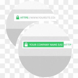 What Is An Ssl Certificate - Circle, HD Png Download