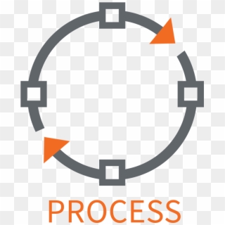 Order Processing Icon Png , Png Download - Digital Image Processing Icon, Transparent Png