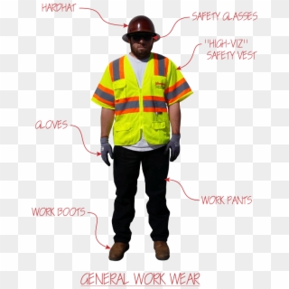 - Ppe For Grinding Operations , Png Download - Ppe For Grinding, Transparent Png