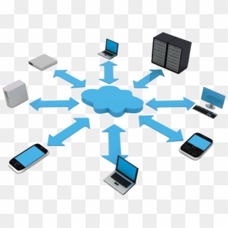 Cloud Computing , Png Download - Cloud Computing, Transparent Png