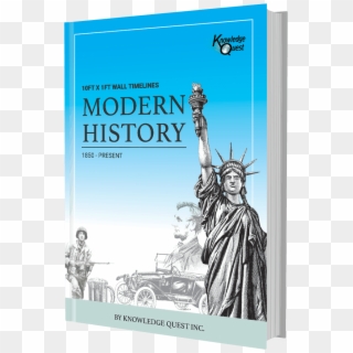 Timeline Of Modern History - Poster, HD Png Download