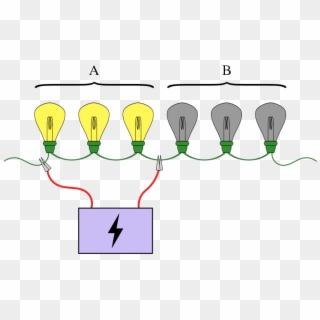 An Illustration Of The Lightbulb Problem, Where One - Illustration, HD Png Download