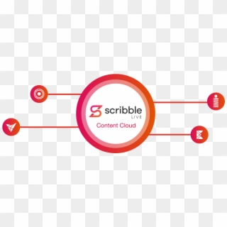 The Scribblelive Content Cloud - Circle, HD Png Download