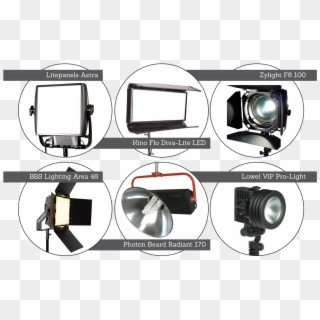 Lights Buyer's Guide - Video Camera, HD Png Download