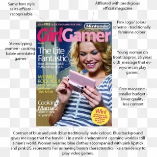 Girl Gamer Magazine, The Changing Market And Exclusion - Nintendo Girl Gamer Magazine, HD Png Download