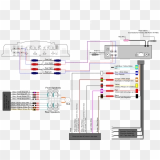 Wiring Diagram For Car Stereo from spng.pngfind.com