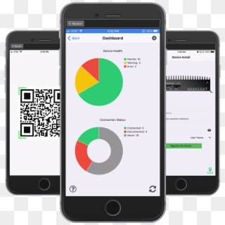 Digi Remote Manager Mobile App - Iphone, HD Png Download