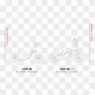 Learning To Ride A Bike With 3 - Mountain Bike, HD Png Download