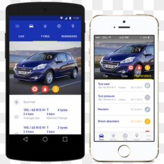 Michelin Personas Research - Iphone, HD Png Download