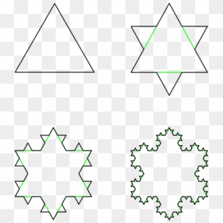 Koch Snowflake Four Generations - Shape With Infinite Perimeter, HD Png Download