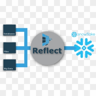 Reflect Snowflake - Graphic Design, HD Png Download