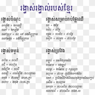 Khmer Measurement - រង្វាស់ ទម្ងន់, HD Png Download
