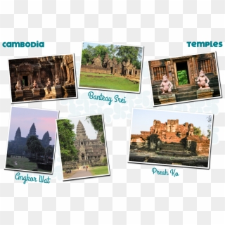 Vacation Highlights Cambodia - Angkor Wat, HD Png Download