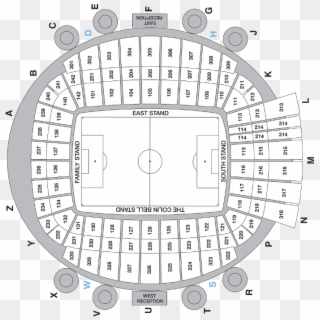 Etihad Stadium Map - Circle, HD Png Download
