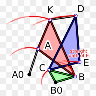 Quadruplanar Invesor Of Sylvester And Kempe Alternate - Triangle, HD Png Download